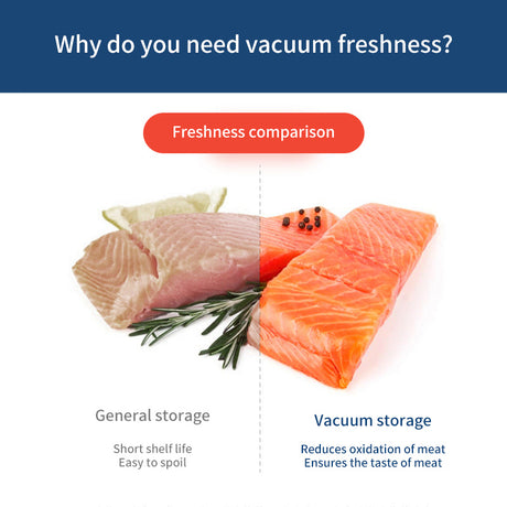 Best Online Shop in Australia - Home Auto Mini Vacuum Sealer - Emete store