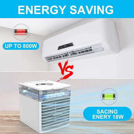 Best Online Shop in Australia - 7-Color Light USB Mini AC - Emete store