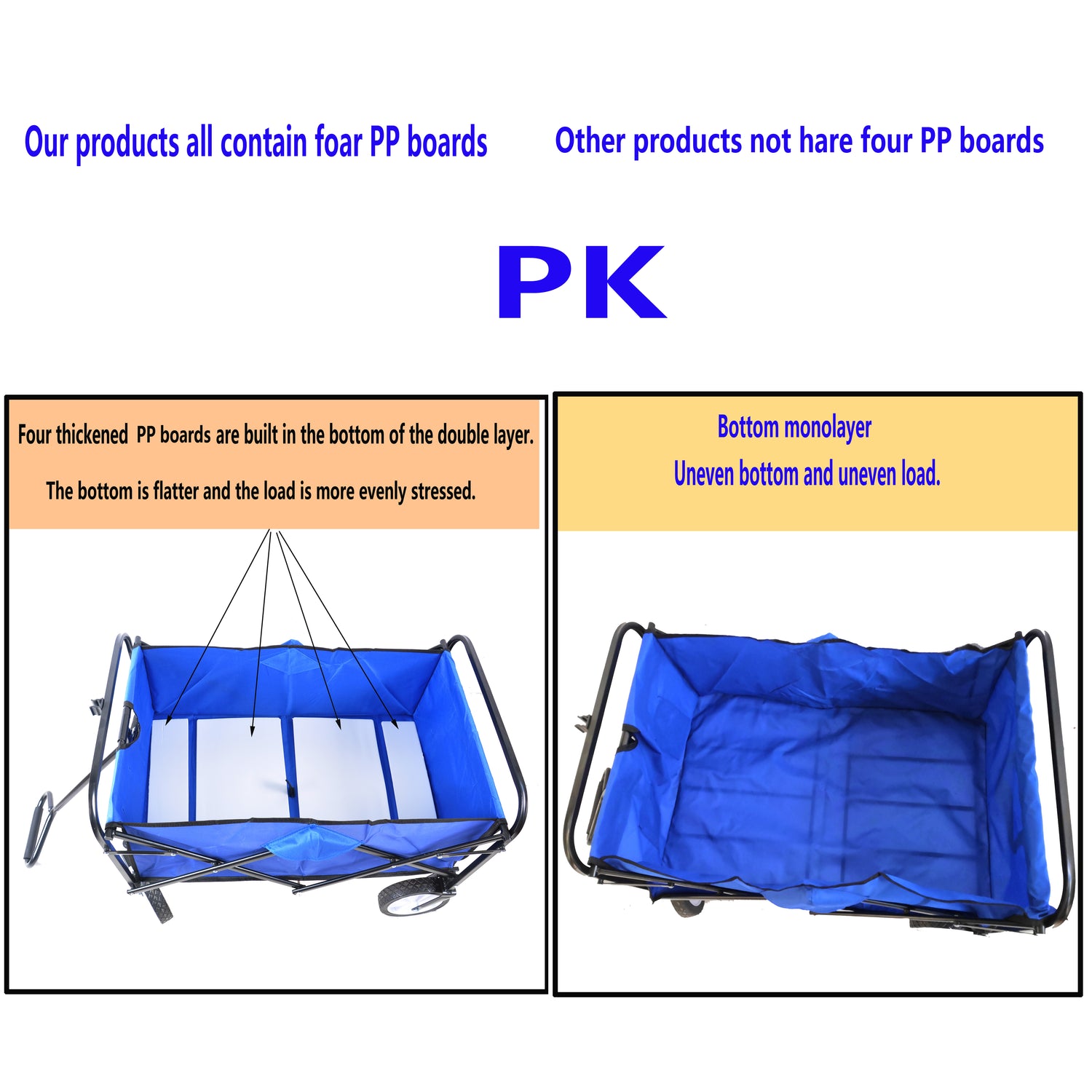 Best Online Shop in Australia - Folding Wagon Cart - Blue - Emete store