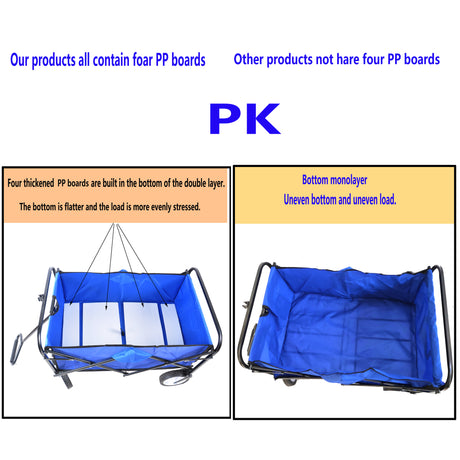 Best Online Shop in Australia - Folding Wagon Cart - Blue - Emete store