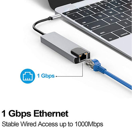 Best Online Shop in Australia - Type-C Docking Station 4K HDMI - Emete store