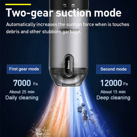 Best Online Shop in Australia - Baseus 4in1 Mini Car Vacuum Cleaner - Emete store