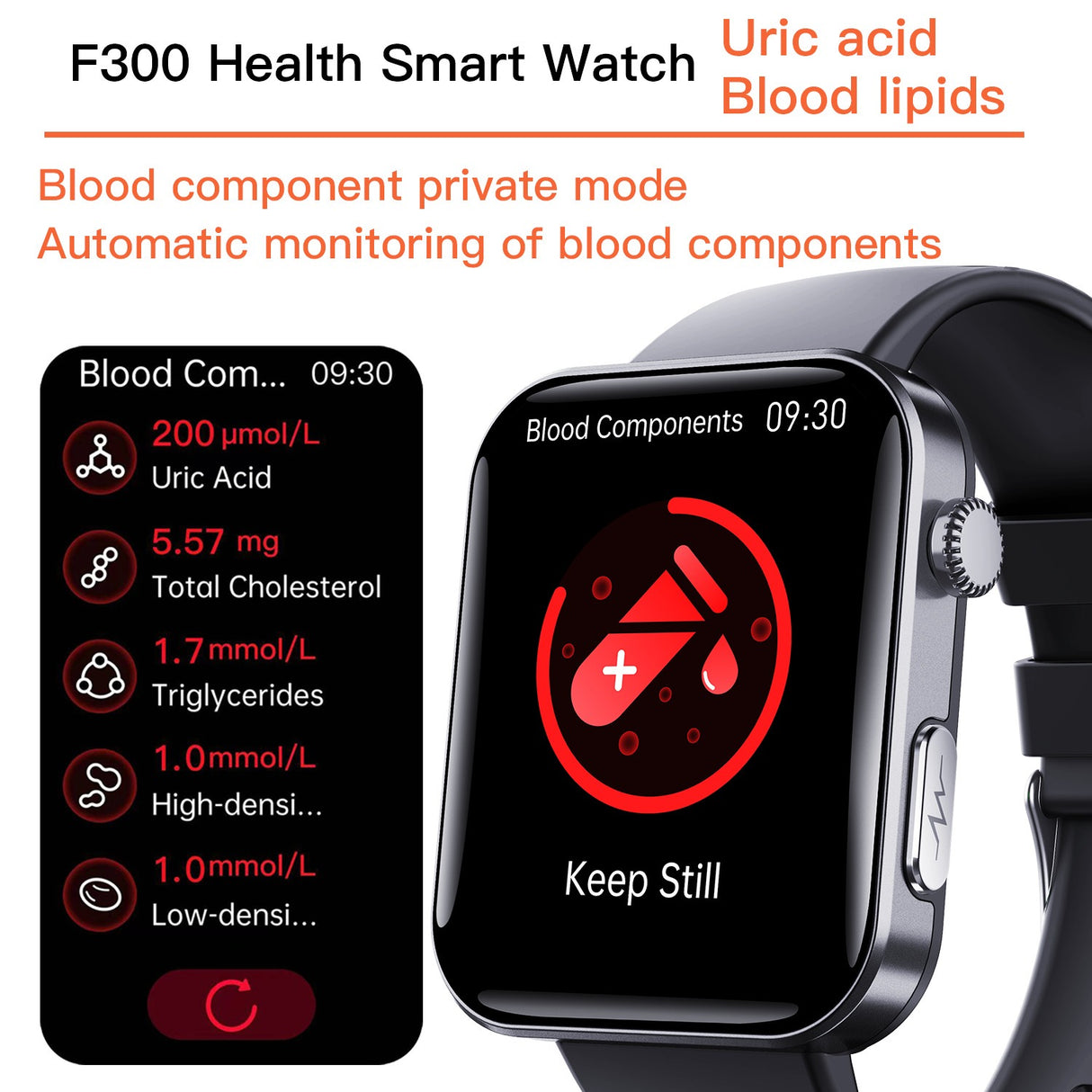 F300 smartwatch ECG electrocardiogram monitoring SOS fall alarm blood glucose and blood pressure watch HRV report - Emete store