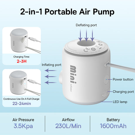 Best Online Shop in Australia - Baseus Portable Electric Air Pump - Emete store