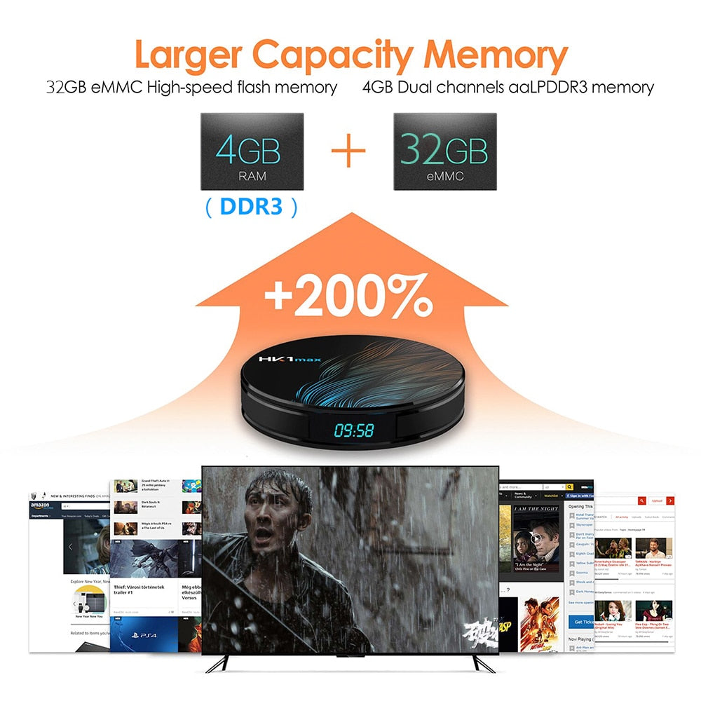 Android 9.0 HK1 MAX Mini Smart TV Box 2.4G/5G Wifi RK3328 Quad-Core BT 4.0 Set Top Box Media Player 4G+32G/64G PK TX6 X96 HK1MAX - Emete store