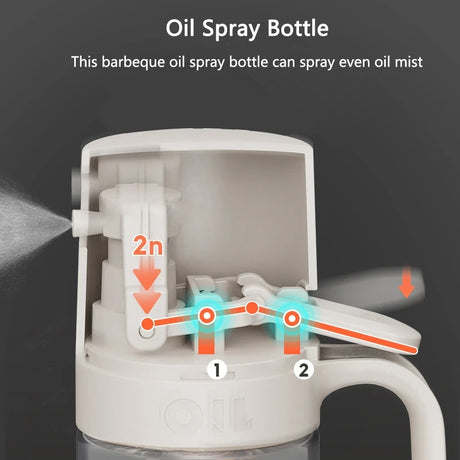 Best Online Shop in Australia - Oil Spray Bottle 250ml Glass - Emete store