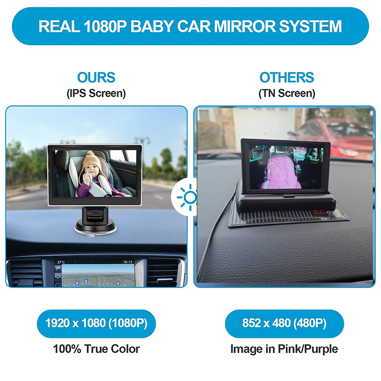 Best Online Shop in Australia - 4.3" HD Car Baby Monitor Mirror - Emete store