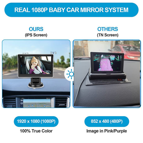 Best Online Shop in Australia - 4.3" HD Car Baby Monitor Mirror - Emete store