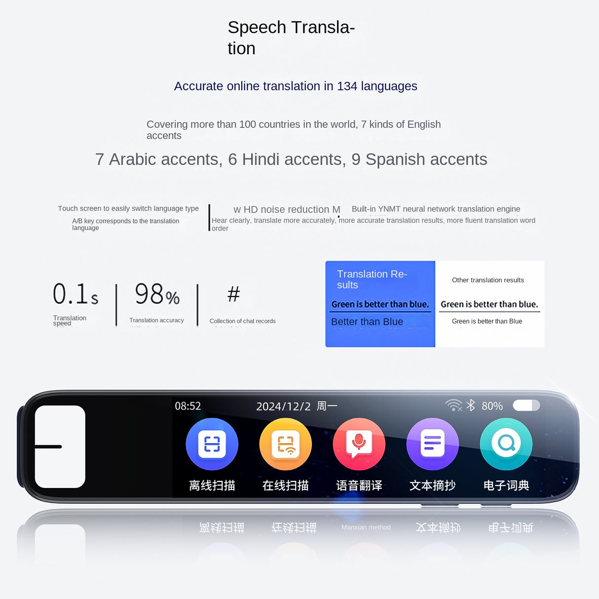 Export Translation Pen Offline Chinese, English, Japanese, Korean, Russian, German, Cantonese, Malay, Southeast Asian Scan Pen - Emete store
