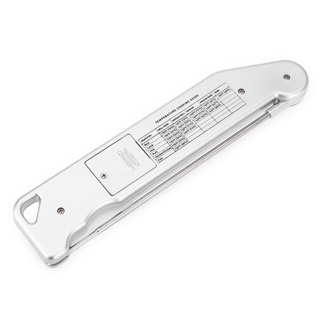 Best Online Shop in Australia - Digital LCD Milk & Bath Thermometer - Emete store