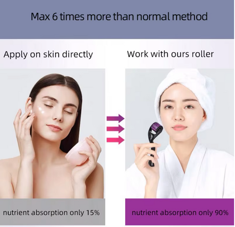 Best Online Shop in Australia - Derma Roller: Clear Skin Glow - Emete store
