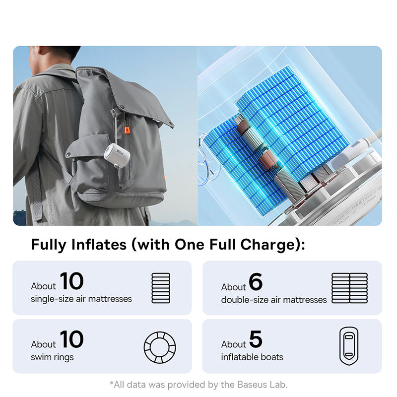 Best Online Shop in Australia - Baseus Portable Electric Air Pump - Emete store