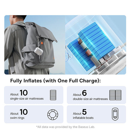 Best Online Shop in Australia - Baseus Portable Electric Air Pump - Emete store