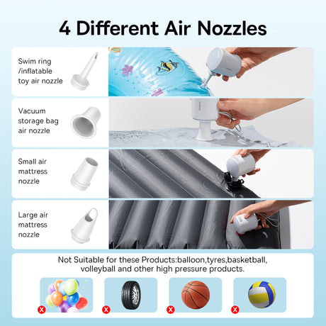 Best Online Shop in Australia - Baseus Portable Electric Air Pump - Emete store