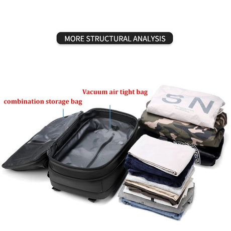 Best Online Shop in Australia - Waterproof Travel Laptop Bag - Emete store