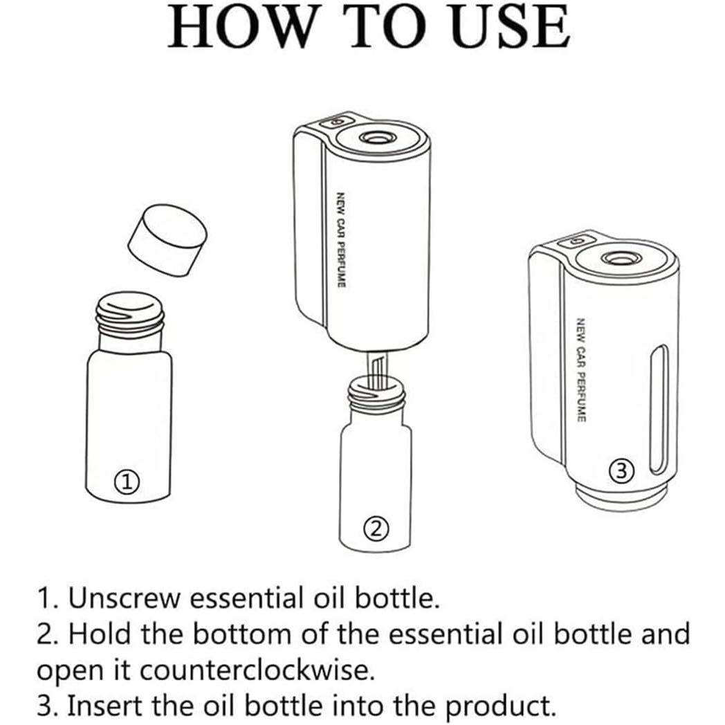 Best Online Shop in Australia - Smart Car Air Freshener - Emete store