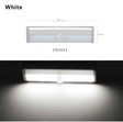 Best Online Shop in Australia - Closet Wardrobe Lamp - Emete store