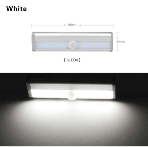 Best Online Shop in Australia - Closet Wardrobe Lamp - Emete store