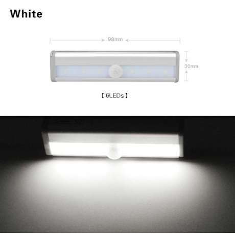 Best Online Shop in Australia - Closet Wardrobe Lamp - Emete store