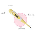 Best Online Shop in Australia - Baby Nail Scissors Grooming Set - Emete store
