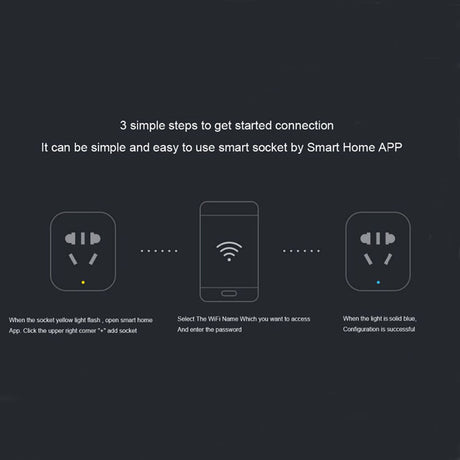 Best Online Shop in Australia - Xiaomi Smart WiFi Socket Plug - Emete store