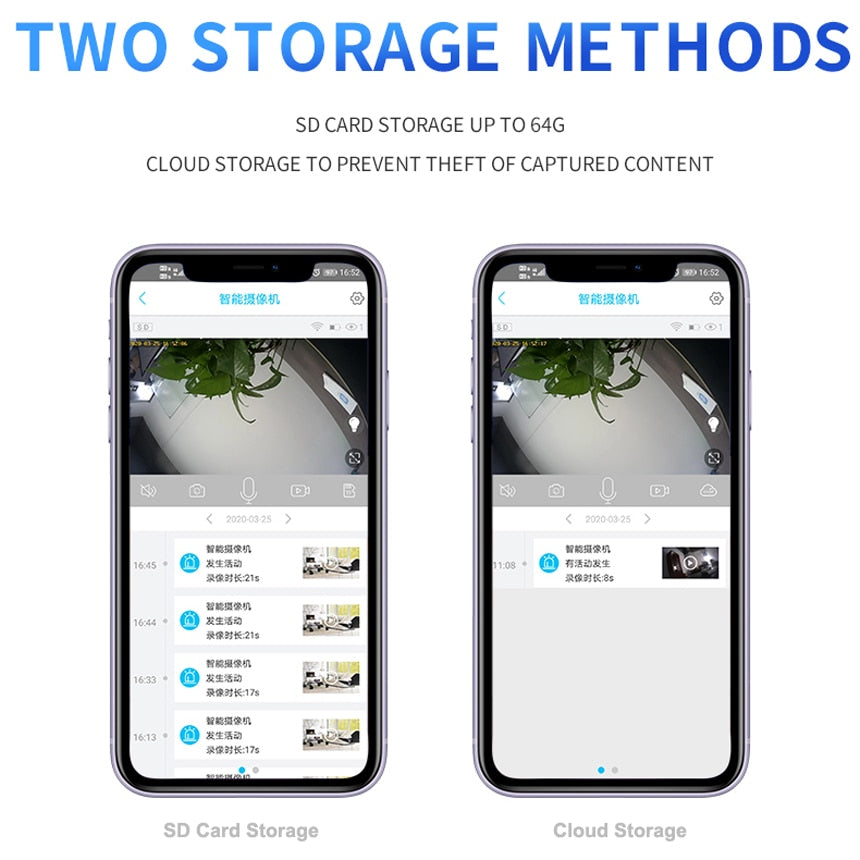 Best Online Shop in Australia - 4G SIM WiFi Solar PTZ Camera - Emete store