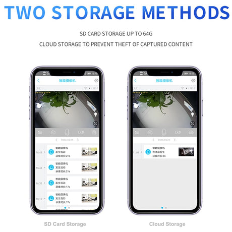 Best Online Shop in Australia - 4G SIM WiFi Solar PTZ Camera - Emete store