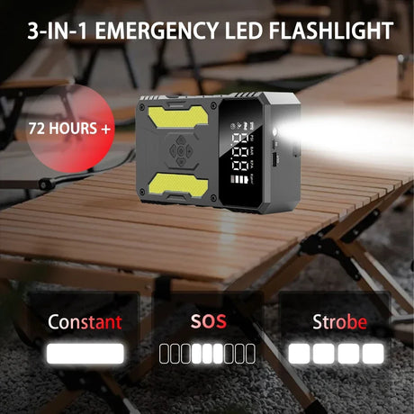 Best Online Shop in Australia - 12V Portable Jump Starter - Emete store