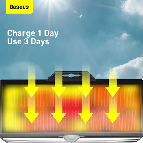 Best Online Shop in Australia - Baseus Solar LED Wall Lamp - Emete store