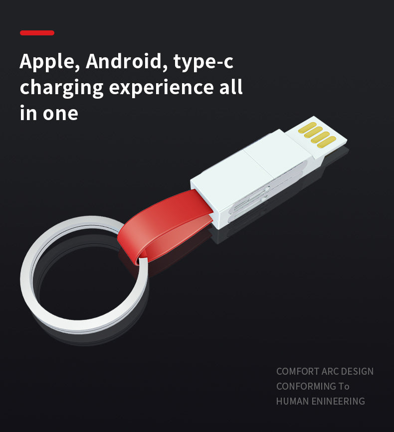 Fast Charging Cable eprolo