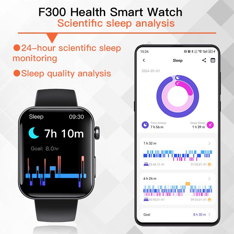 F300 smartwatch ECG electrocardiogram monitoring SOS fall alarm blood glucose and blood pressure watch HRV report - Emete store