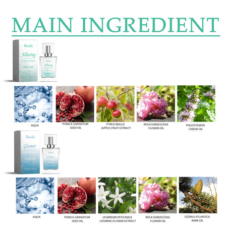 Enchanted Cologne Perfume, Gentle And Long-Lasting Charming Fragrance Behind The Neck And Ears Exudes A Unique Charm Couple Dating Perfume - Emete store