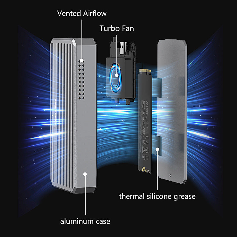 USB4 hard drive box M2 NVME solid-state drive reader 40G Thunderbolt 4 portable hard drive box with RGB light external - Emete store