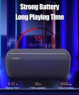 XDOBO X8 60W Portable Bluetooth Speakers Bass with Subwoofer Wireless IPX5 Waterproof TWS 15h Playing Time Voice Assistant Extra - Emete store