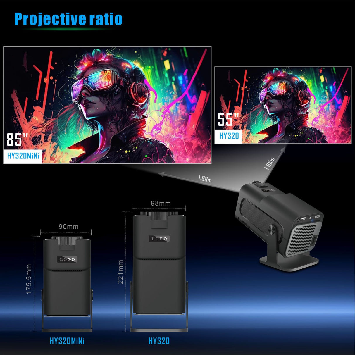 HY320 HD Projector 4K Short Focus Home Cinema Wall Projection - Emete store