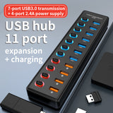 3.1 Gen2 HUB3.0 Hub Laptop Distribution Device Mobile Expansion Device Hub Expansion Dock 11 in One