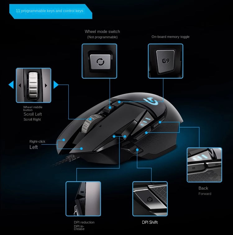 Logitech G502Hero Dominator Cable Gaming Mouse G502SE Esports PUBG RGB Backlight - Emete store