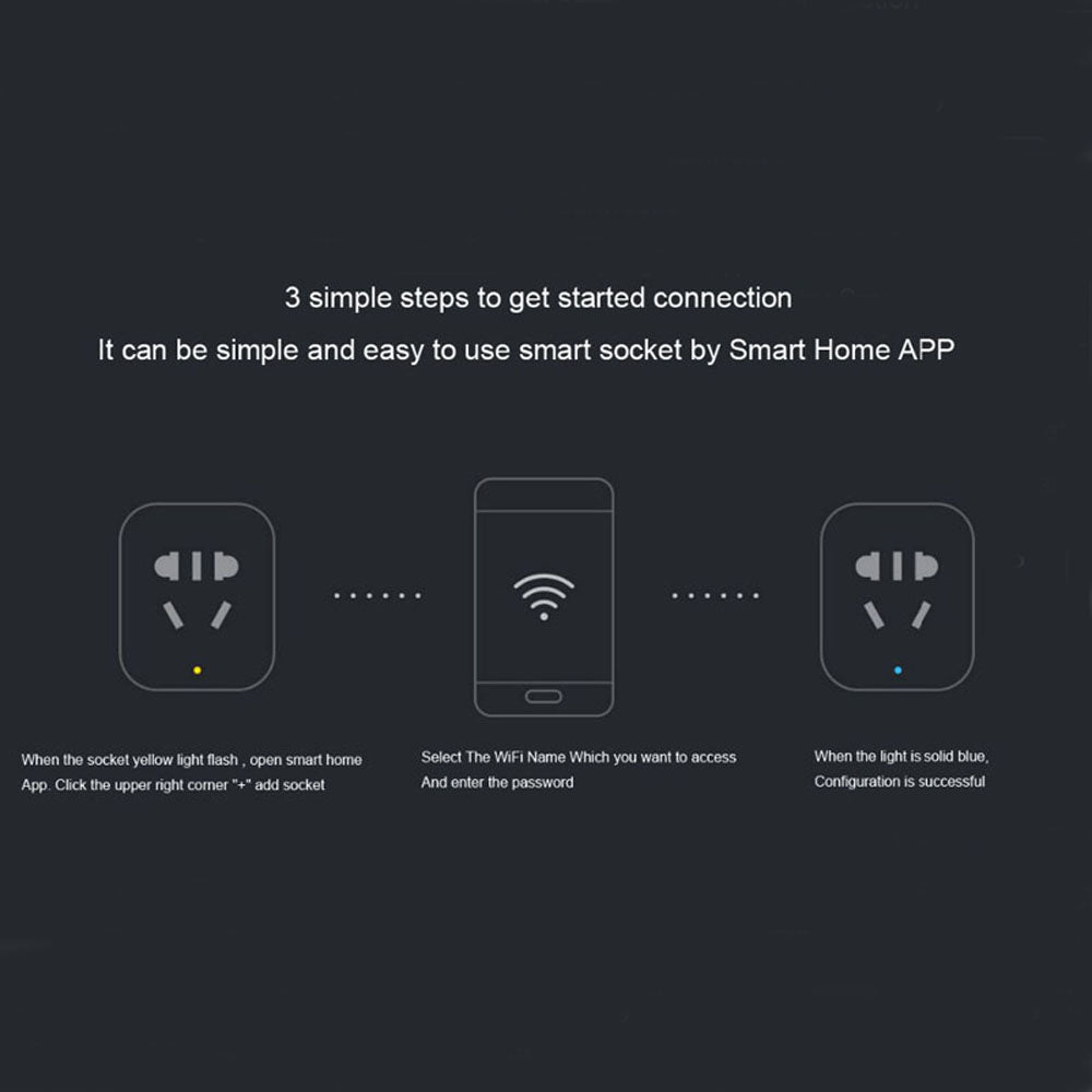 100% Original Xiaomi Smart Socket Plug Bacic WiFi Wireless Remote Socket Adaptor Power On And Off With Phone