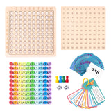 Children's early education puzzle multiplication mnemonic 1-100 hundred number board toy