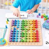 Children's early education puzzle multiplication mnemonic 1-100 hundred number board toy