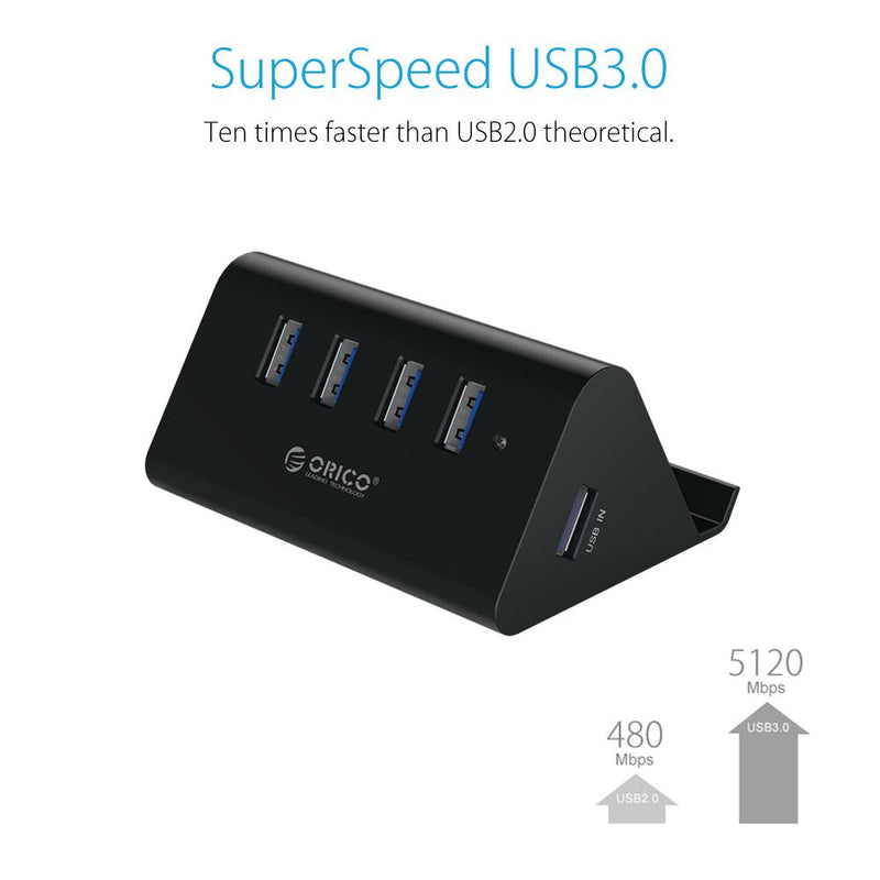 USB High Speed Mini 4 ports USB 3.0 5Gbps eprolo
