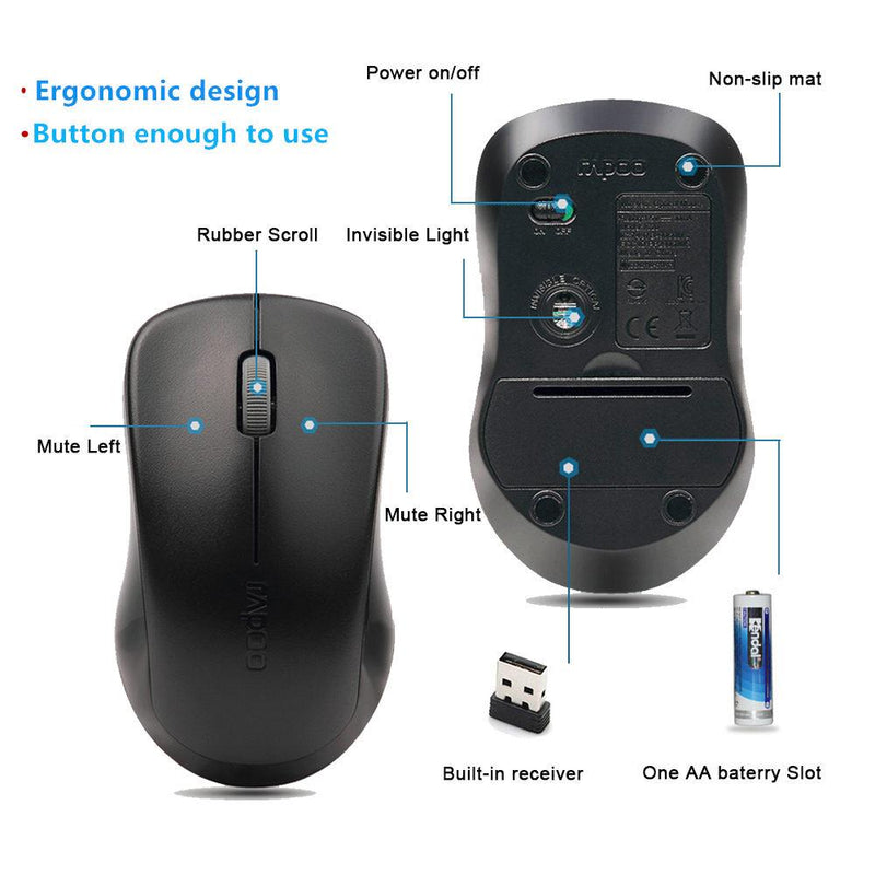 Rapoo Silent Wireless Optical Mouse eprolo