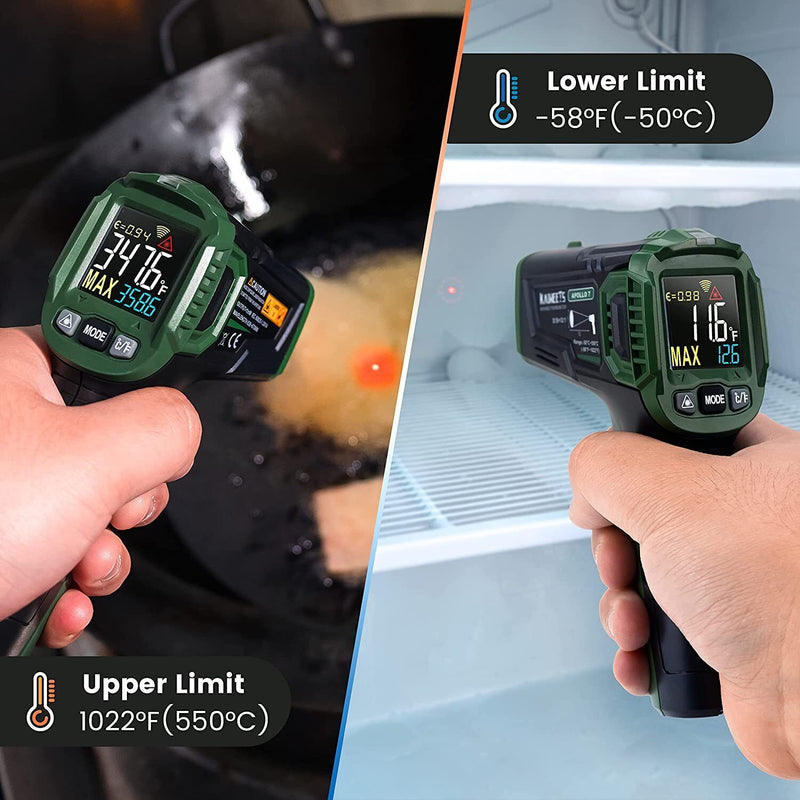 KAIWEETS Temperature Gun Non-contact Digital Laser Infrared Thermometer IR Temp Meter Emete store
